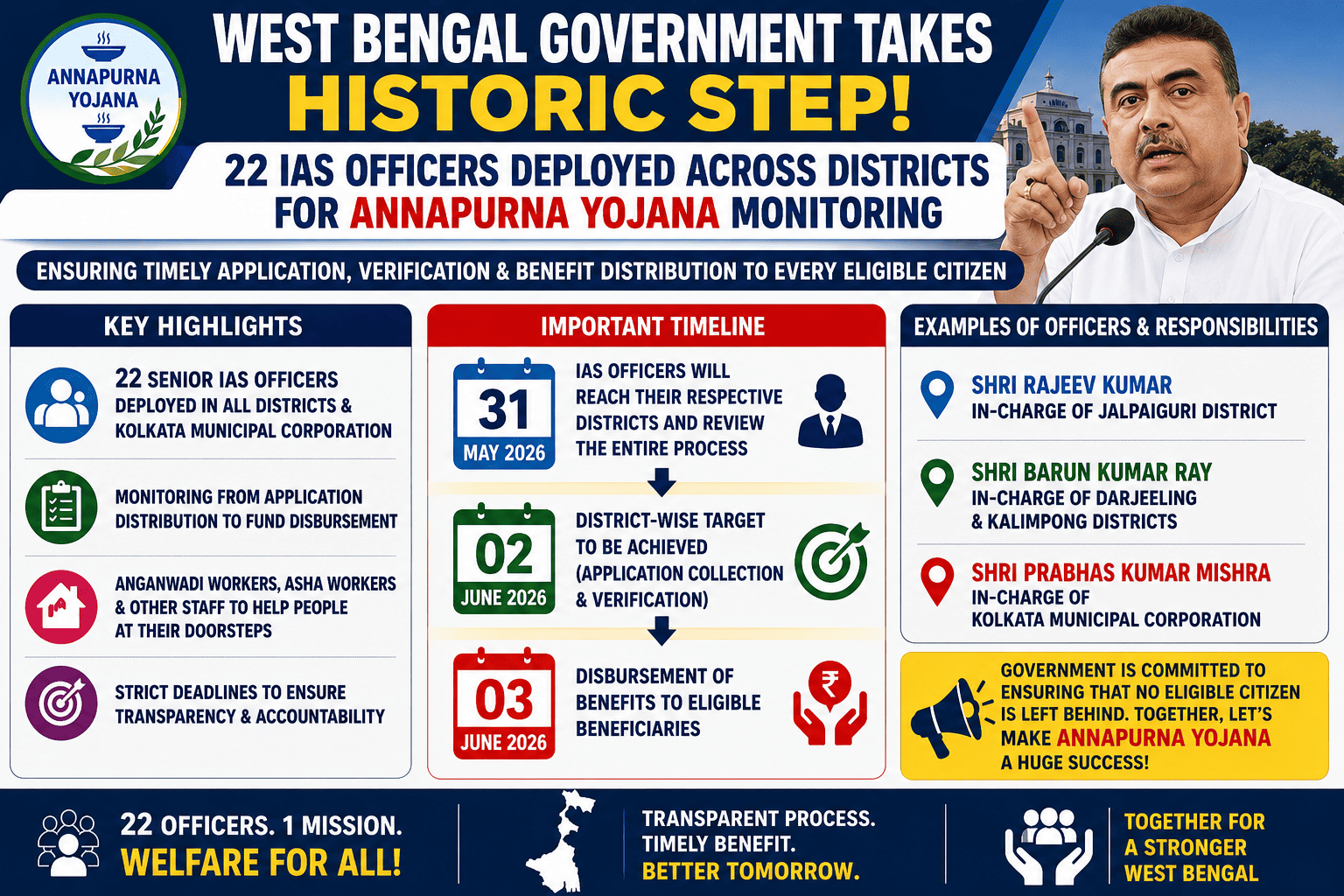 1000203044